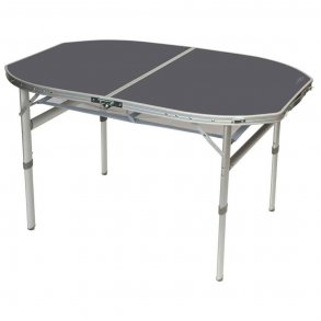 Campingborde
